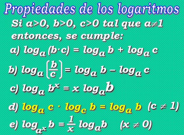 Ejercicios Propuestos De Ecuaciones Logar Tmicas Ejercicios Sobre