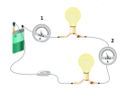 Fig. 1 Circuito en serie