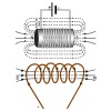 Disposición de las limaduras de hierro en el campo magnético de la corriente eléctrica que circula por un solenoide (varias vueltas de alambre).